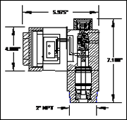 BDM model 2000 AR pressure control.